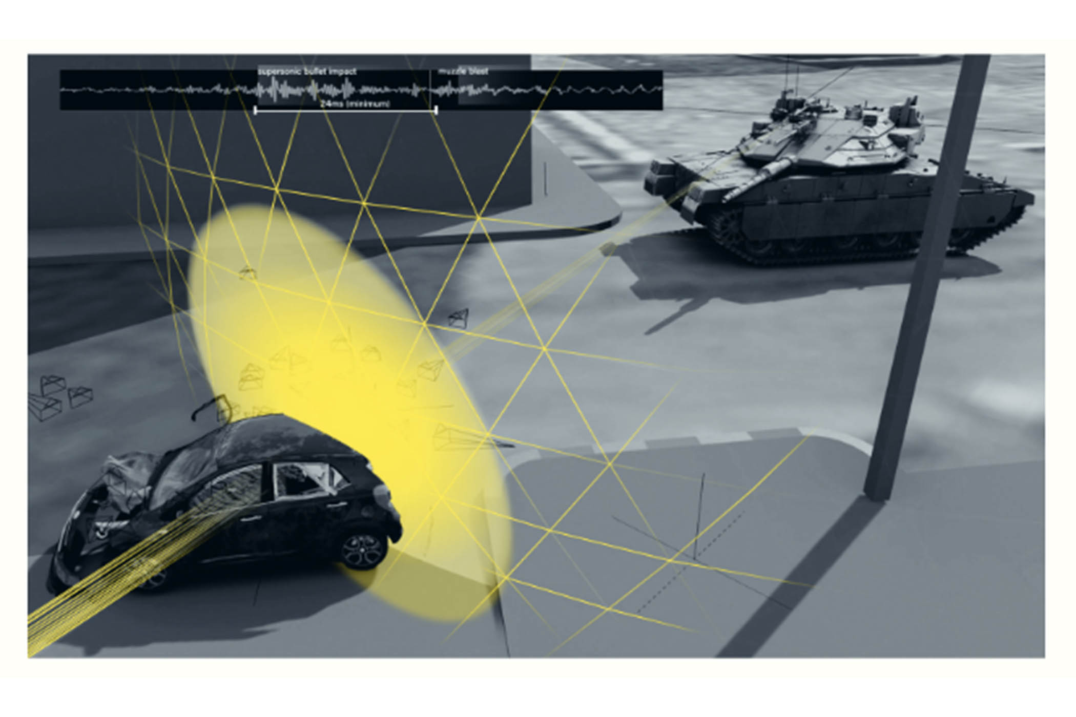 The killing of Hind Rajab