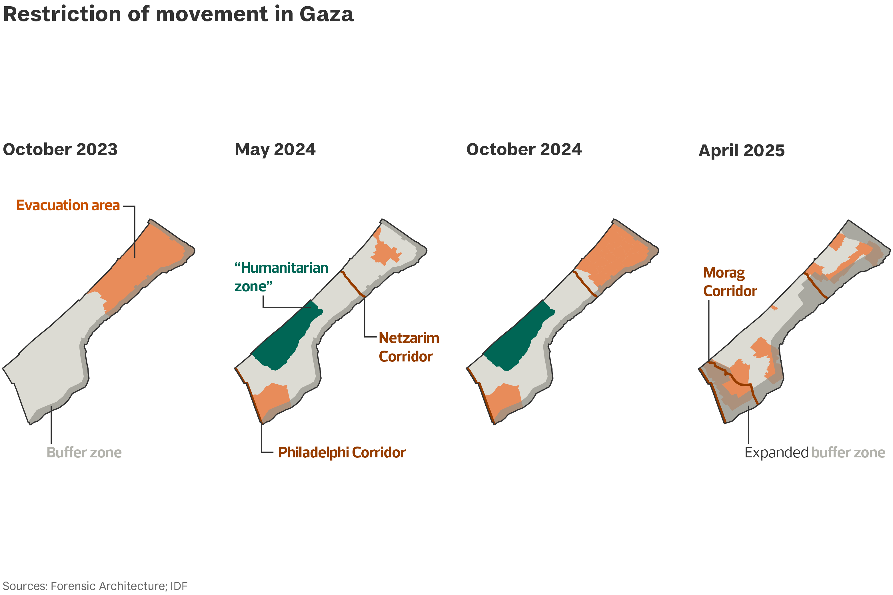 one of article images