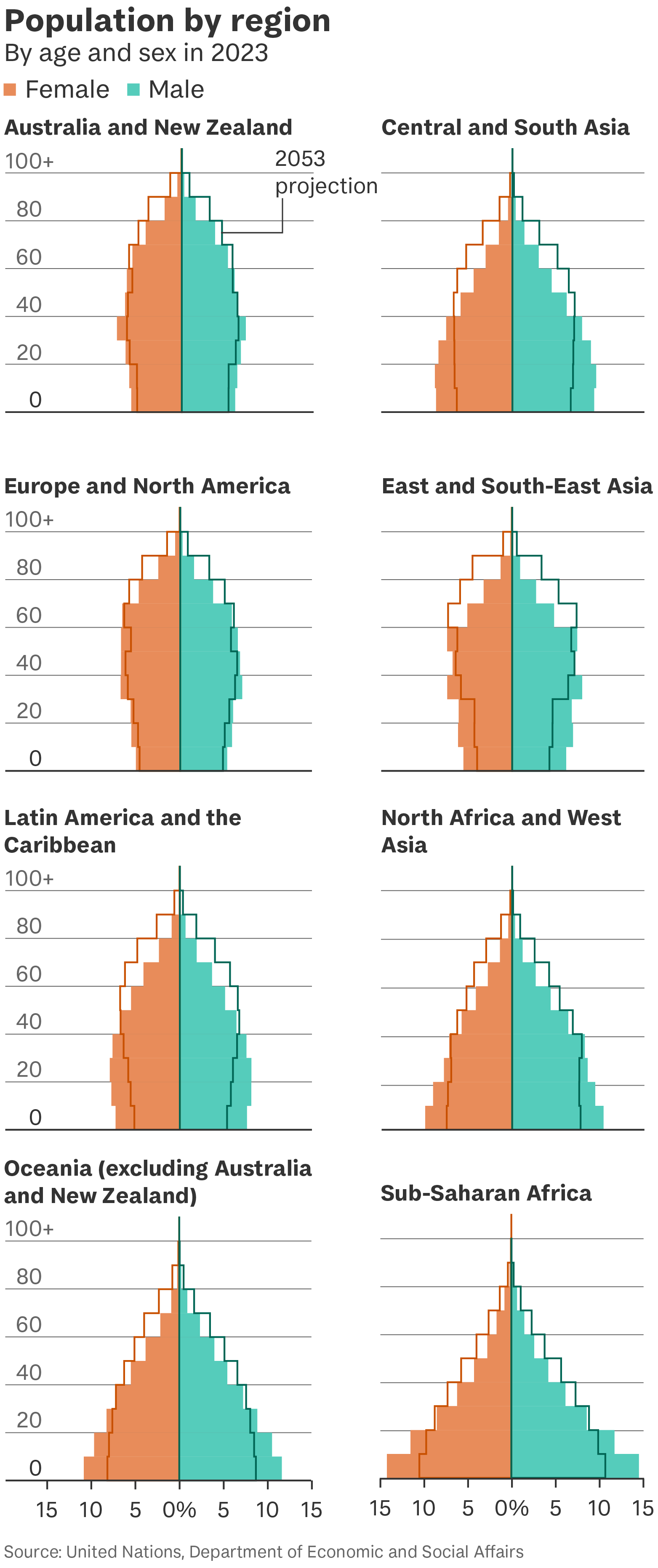 one of article images