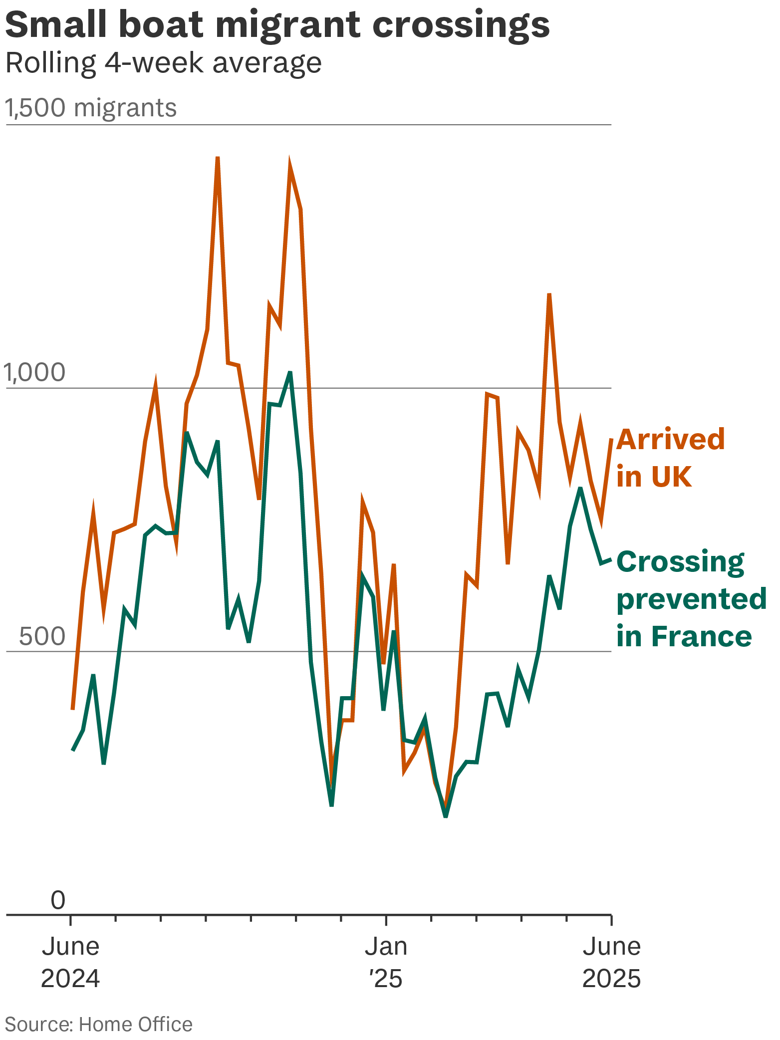 one of article images