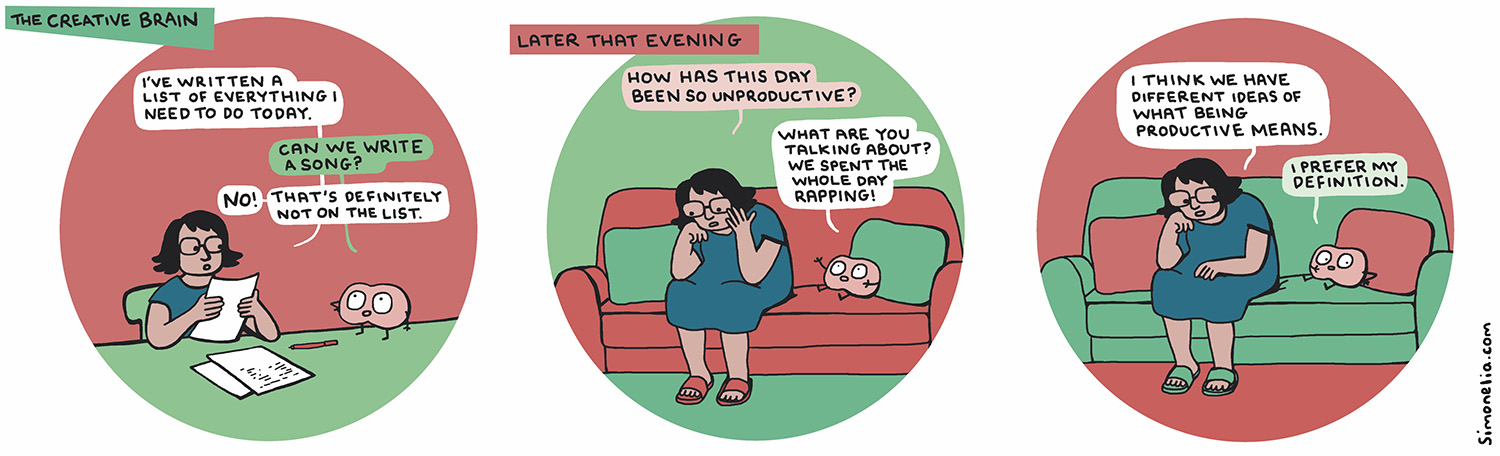 The Simone Lia cartoon: the creative brain