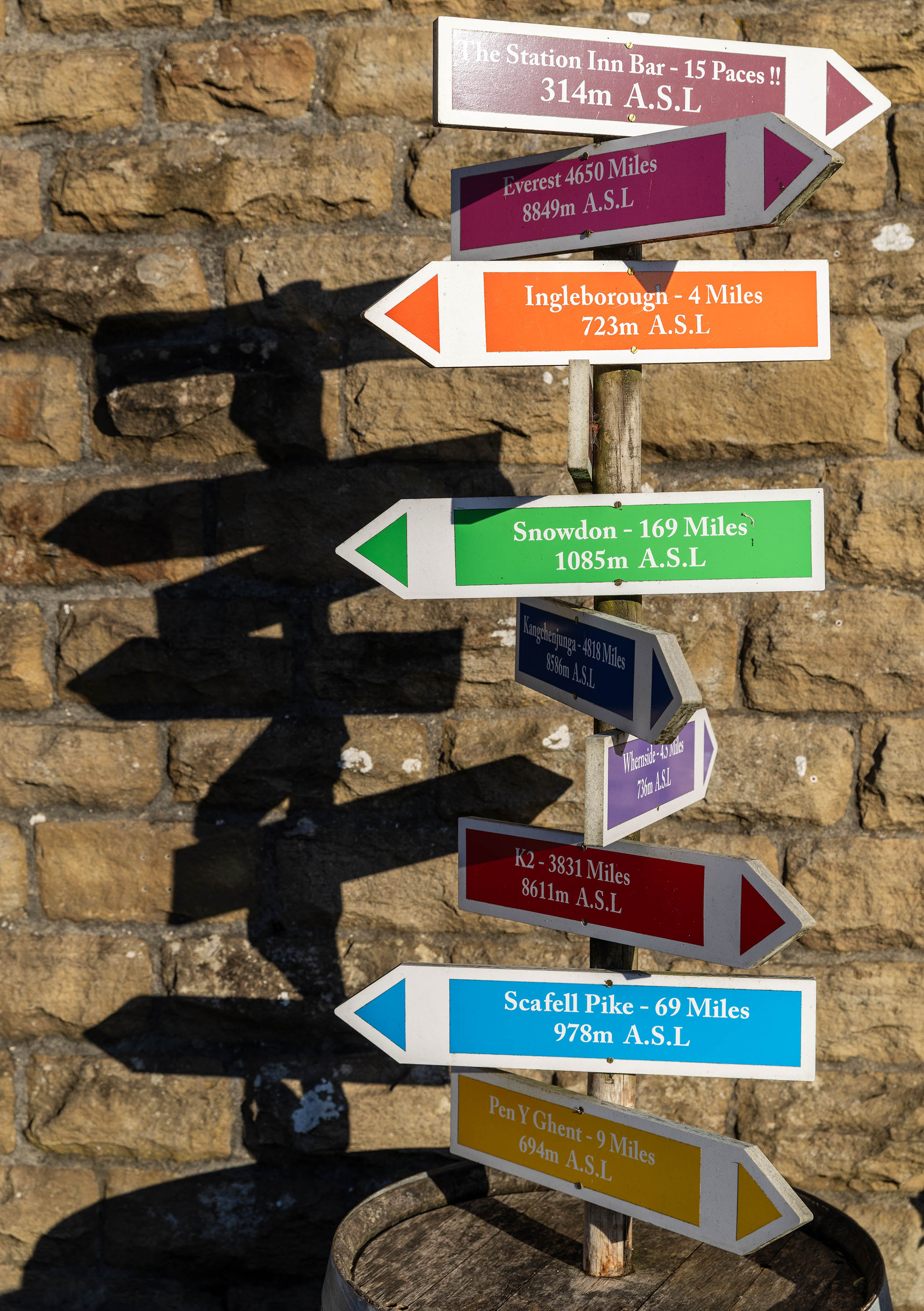 Signage outisdee the Station Inn, Ribblehead. The Settle to Carlisle Railway