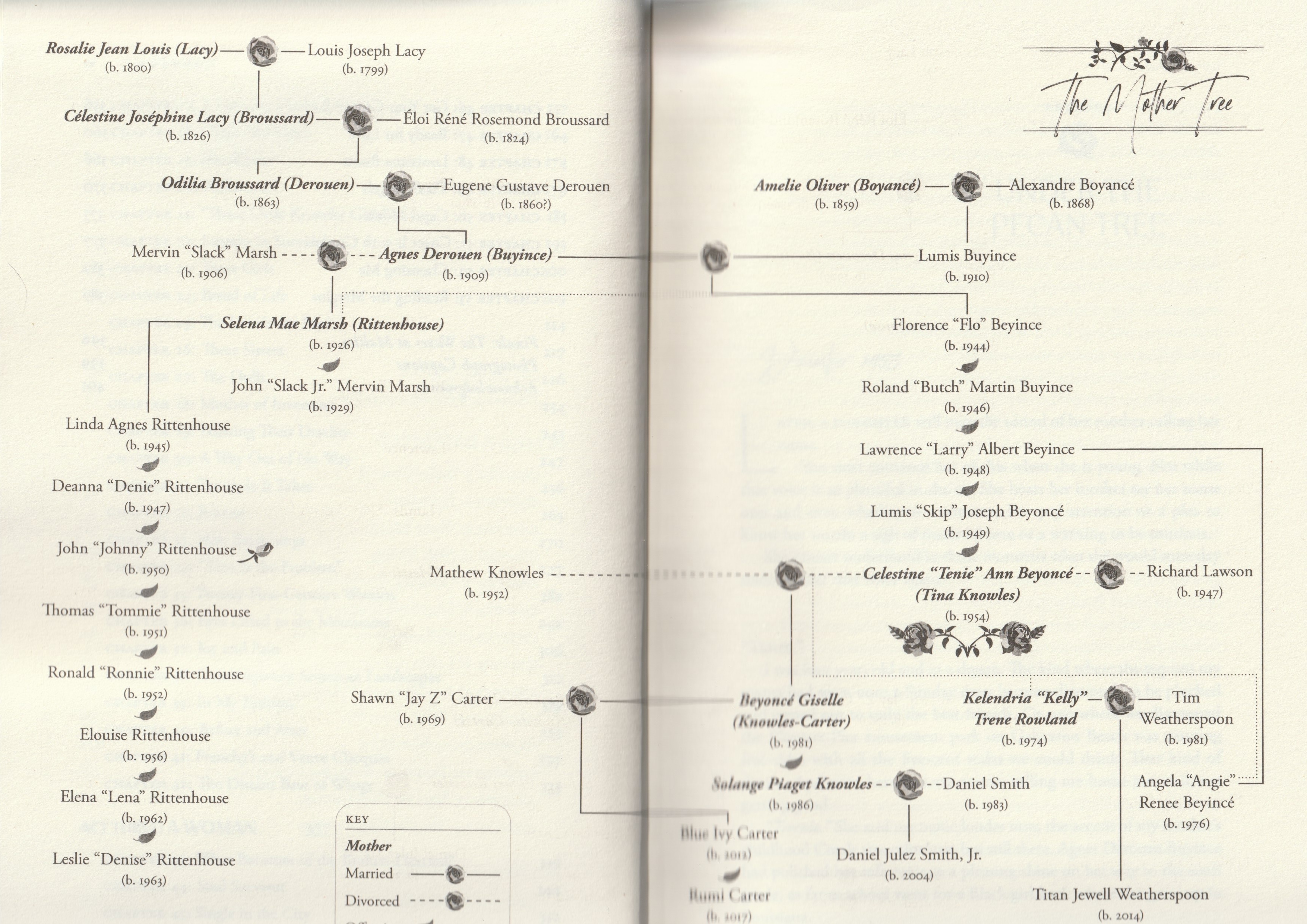 one of article images