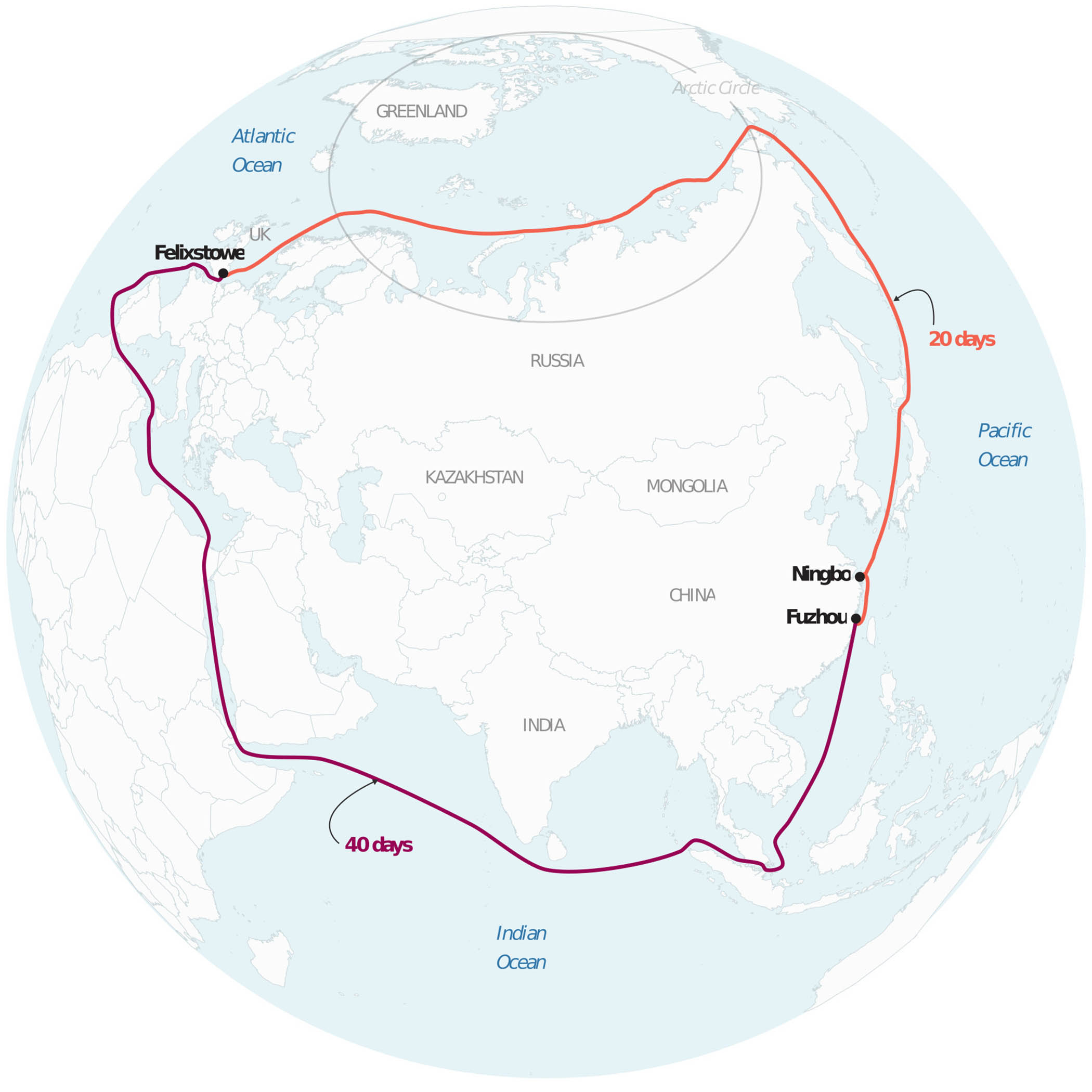 one of article images